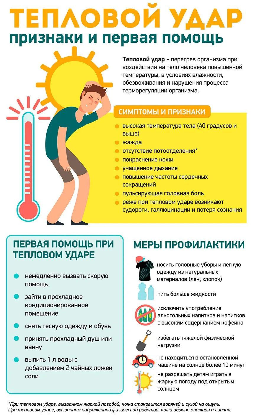 тренных случая, при обмороке, остановке дыхания, не прощупывании пульса- не ждите медик...