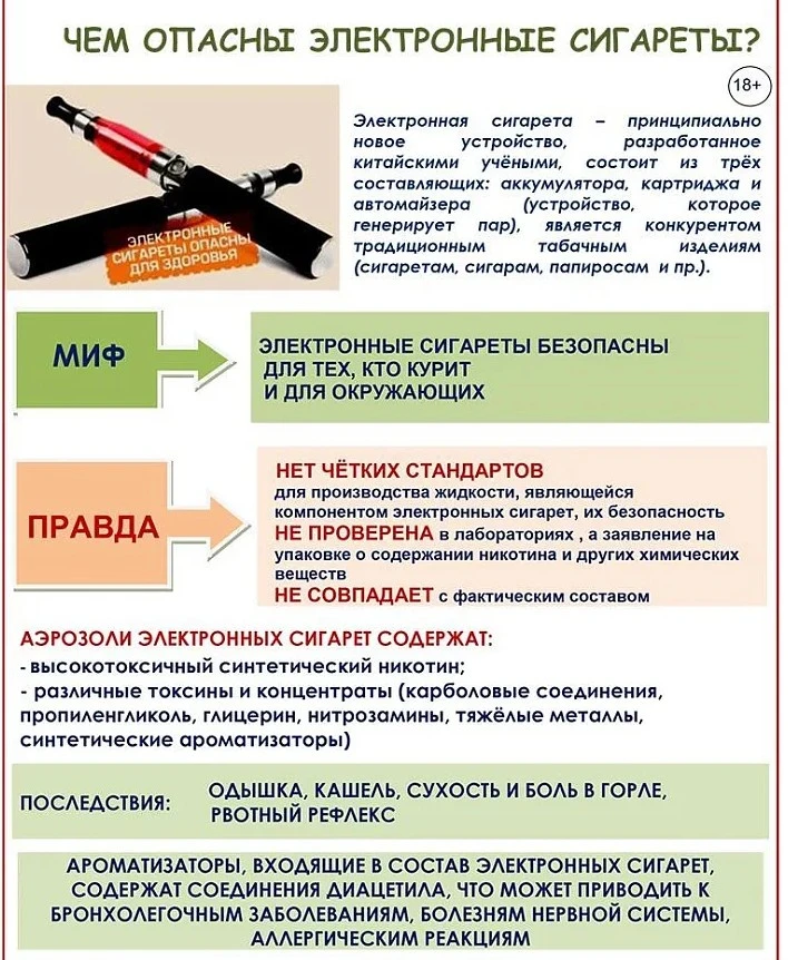 ‼ЧЕМ ОПАСЕН ВЕЙП!