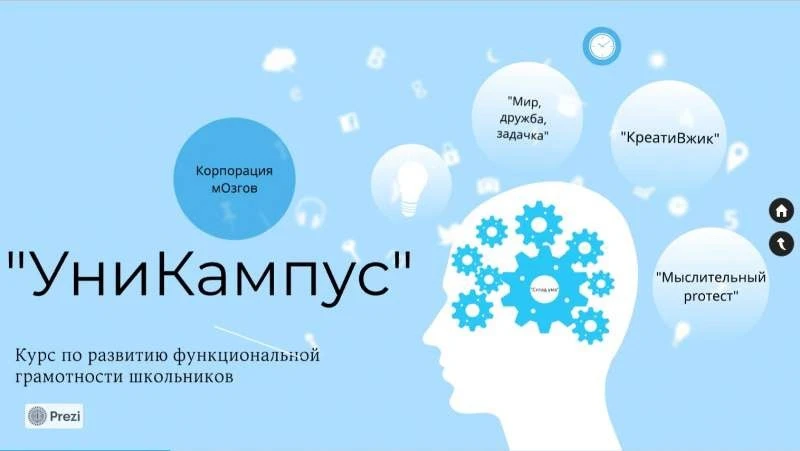 «УниКампус» — это проект, направленный на развитие разных видов функциональной грамотно...