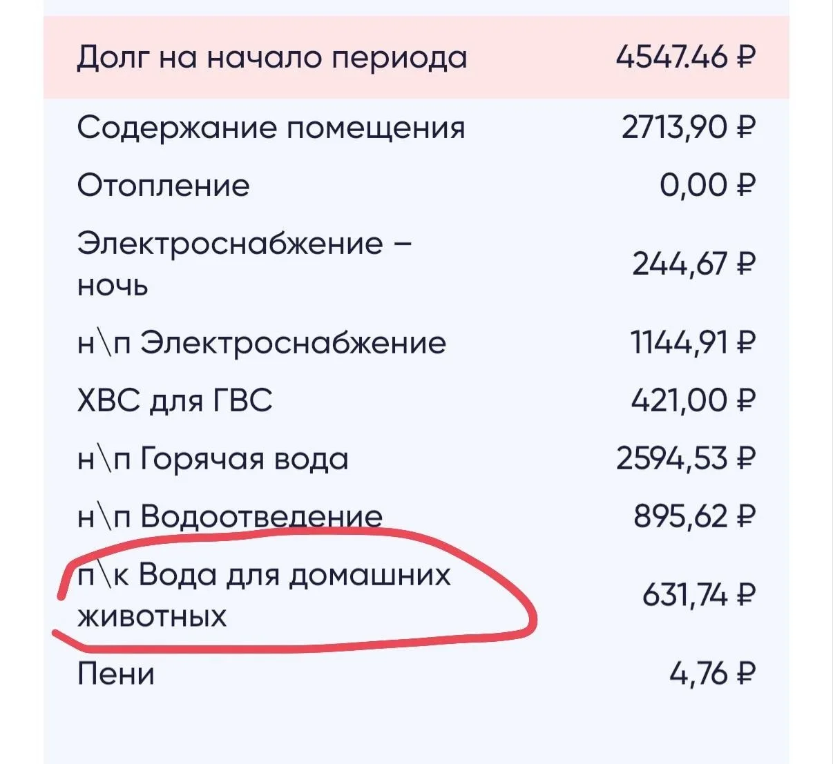 «Татэнергосбыт» опроверг начисления за «воду для домашних животных» в Челнах.