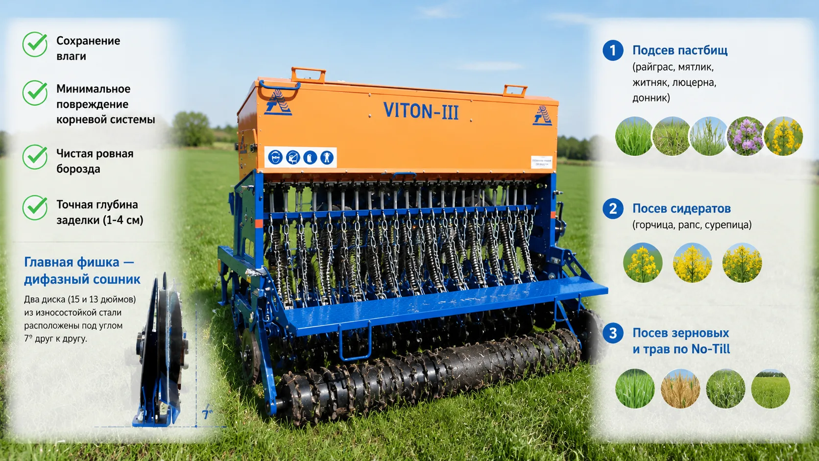 🌾 VITON-III — СЕЯЛКА ДЛЯ ПОДСЕВА ПАСТБИЩ И СИДЕРАТОВ 

Друзья, напоминаем вам про нашу новинку 2026