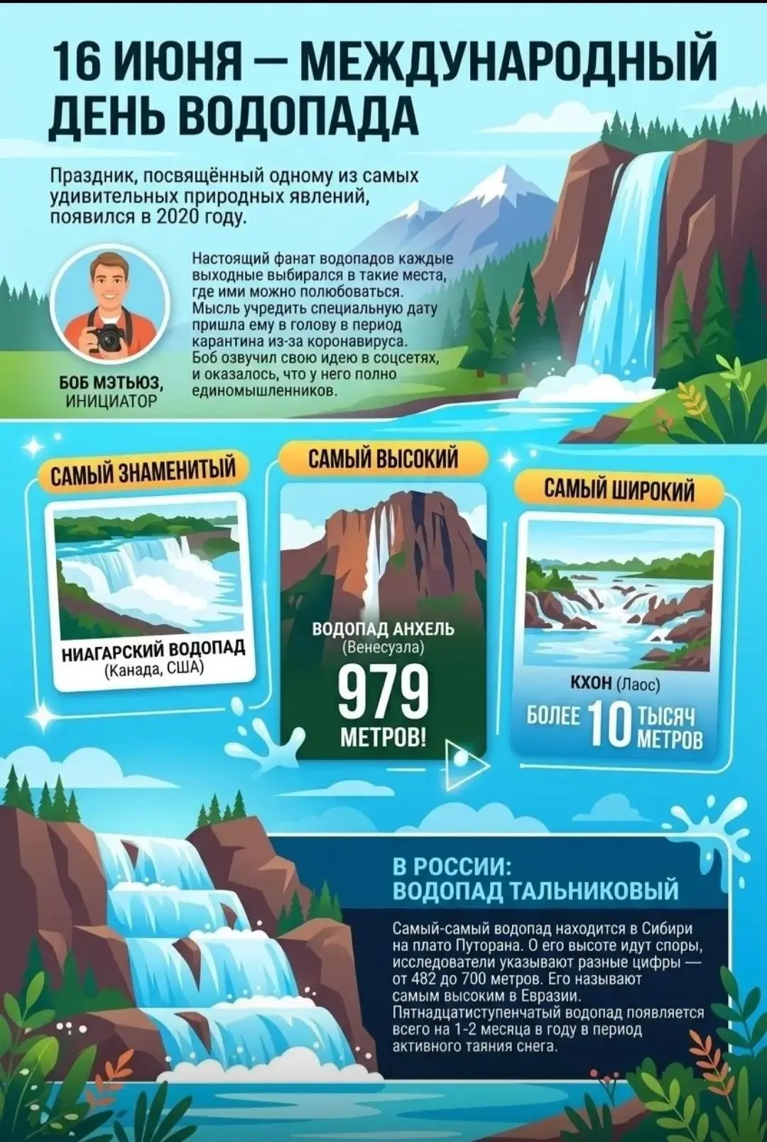 🌊16 июня — Международный день водопада! 🌊

В этот день мы отдаём дань уважения одной из самых заво