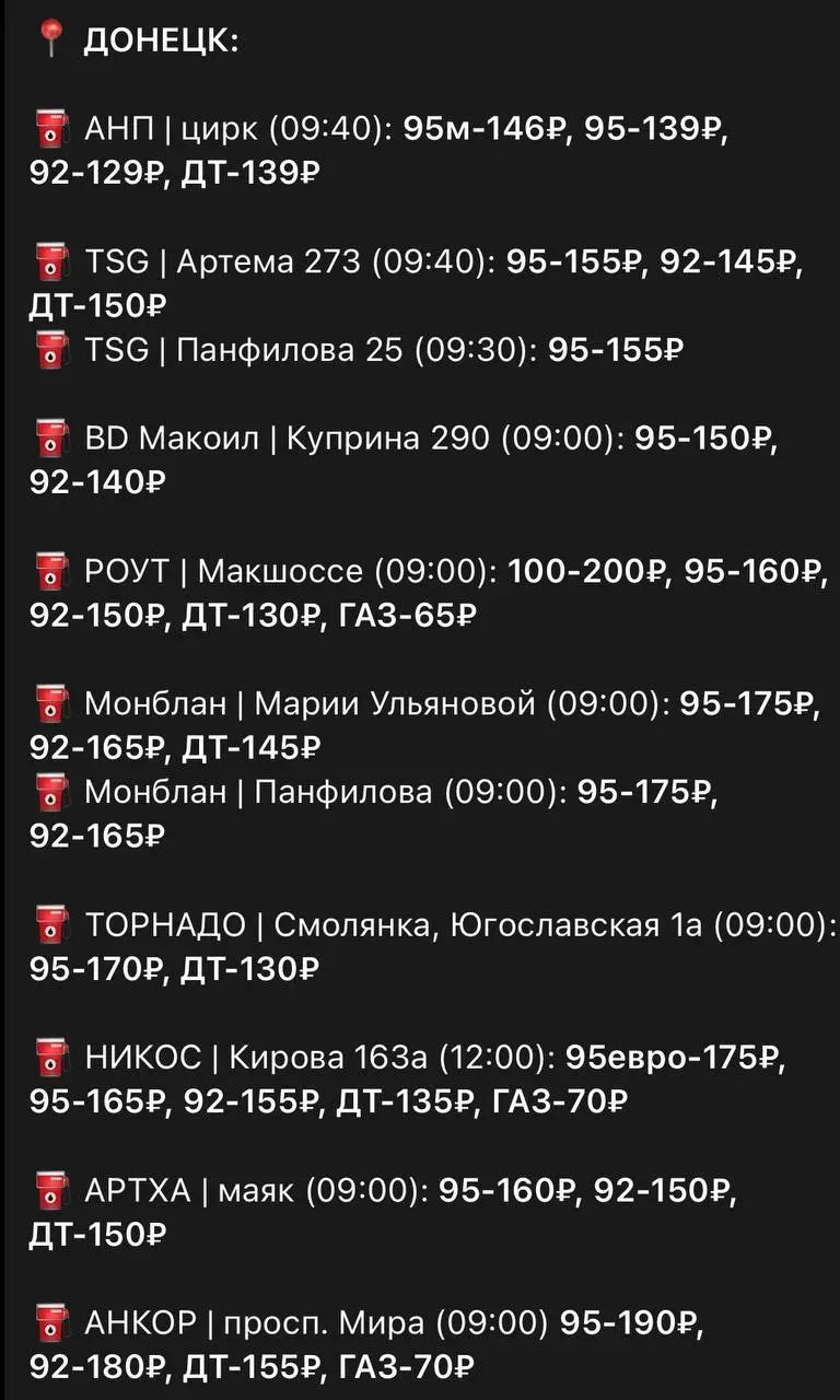 ⛽️Информация по наличию топлива в Донецке и Макеевке