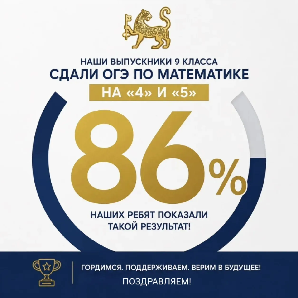 🚨 СРОЧНАЯ НОВОСТЬ! 🚨

Стали известны результаты ОГЭ по математике! ️🧮

86% наших девятиклассников