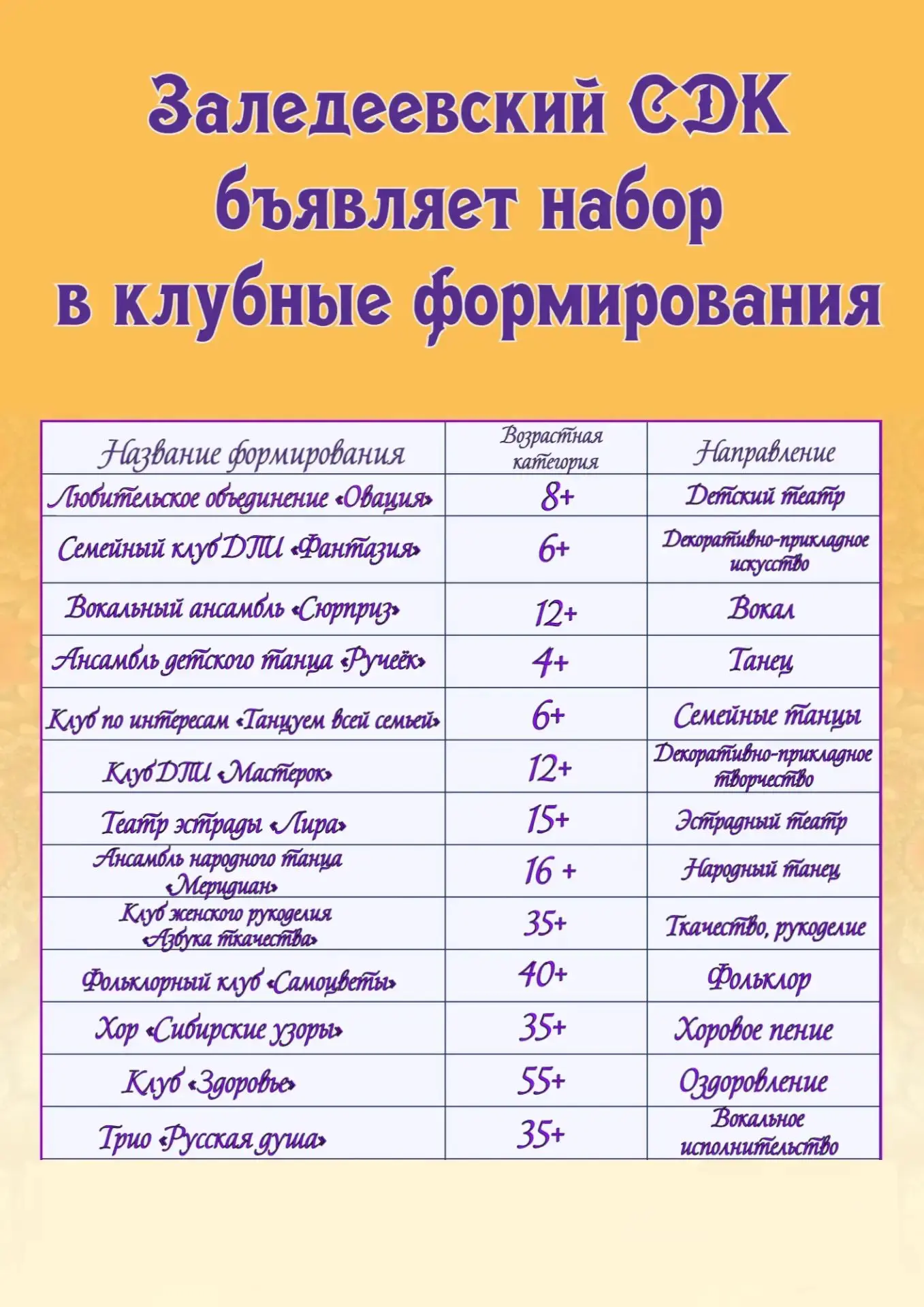 🎭 Откройте мир творчества вместе с Заледеевским СДК! Объявляется новый набор в клубные...