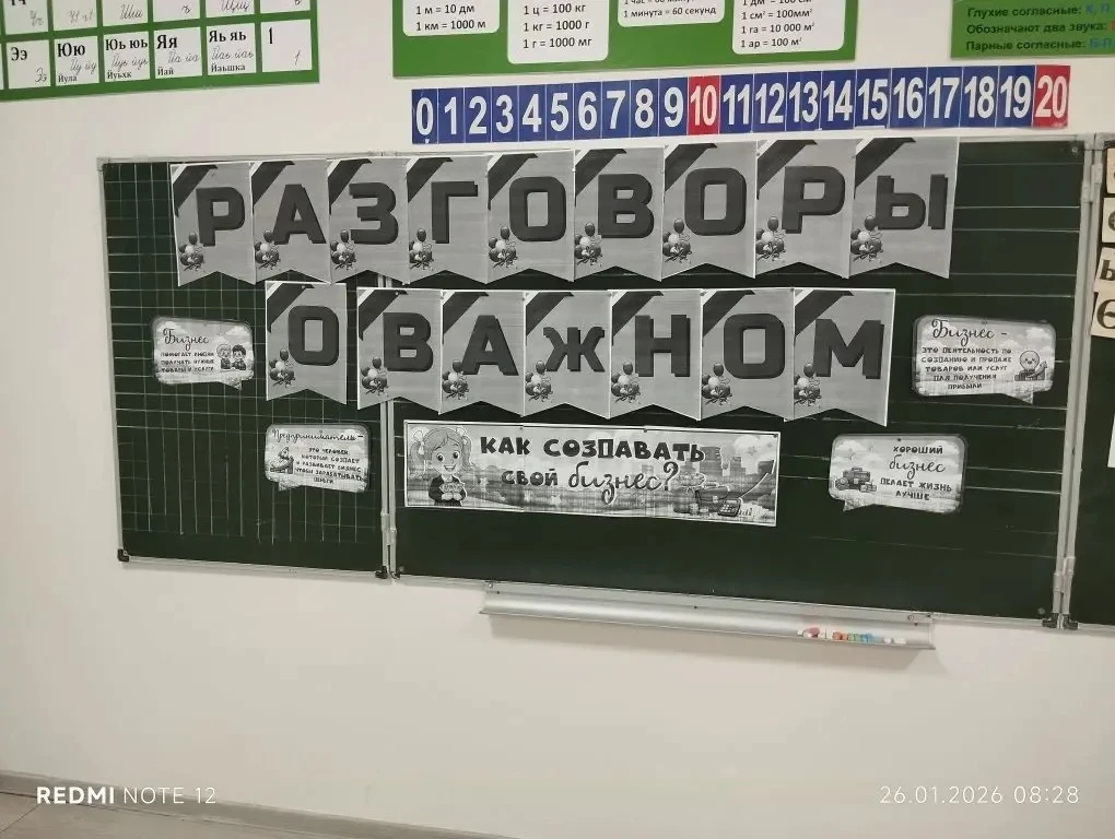 Сегодня первый урок в нашей школе традиционно начался с занятия «Разговор о важном». Темой встречи с