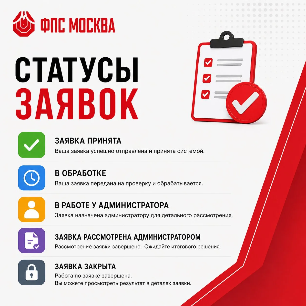 ⚡ СТАТУСЫ ЗАЯВОК И ИХ ЗНАЧЕНИЕ В ПРИЛОЖЕНИИ «ФПС МОСКВА» ⚡