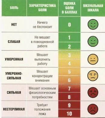 📆 Еженедельная авторская колонка;