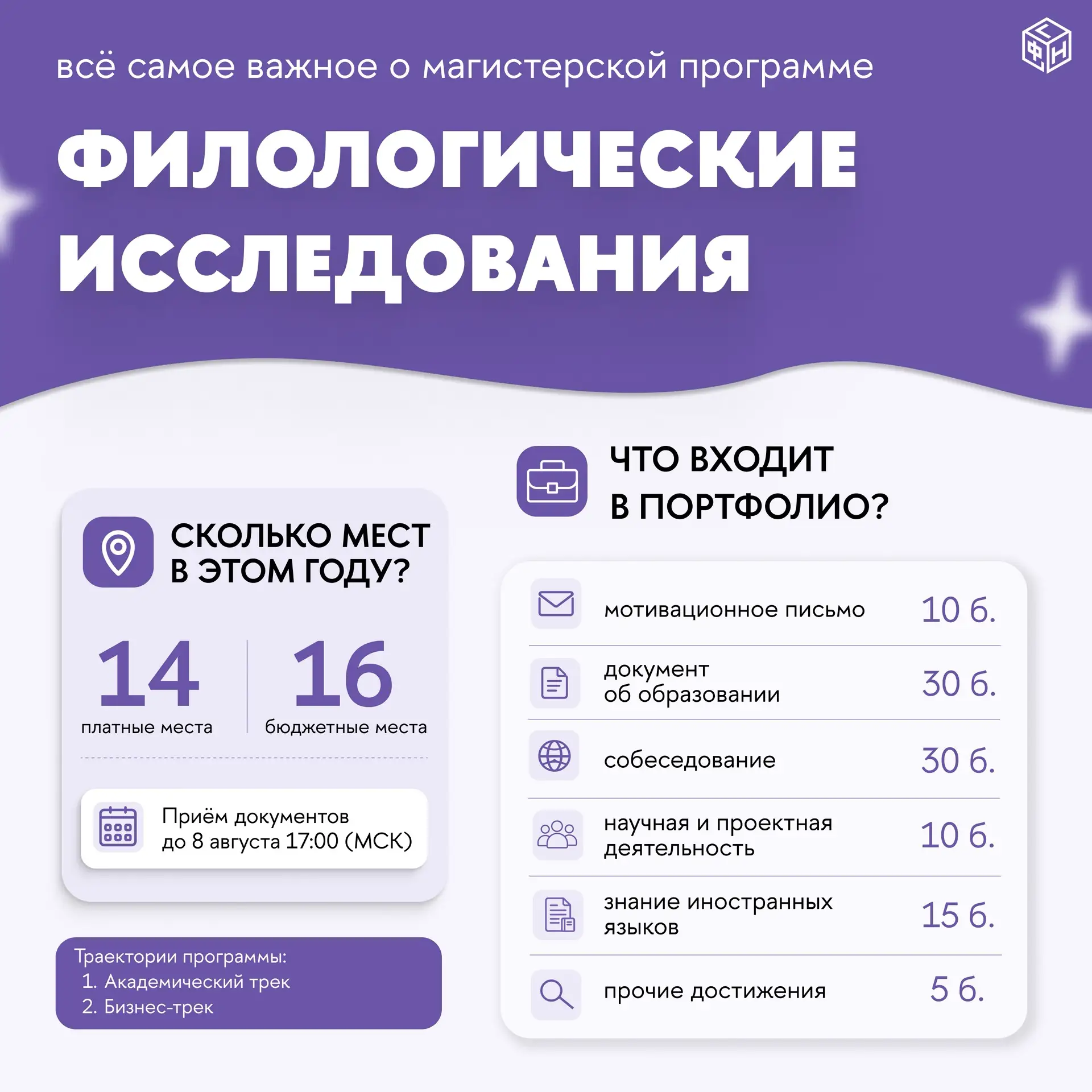 ☀️ Уважаемые подписчики и гости канала ФГН, шкалят датчики — в Москве жара 

А мы к вам с подробност