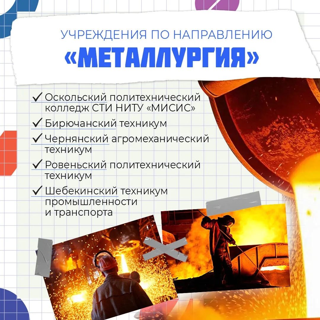 Хотите узнать о востребованных профессиях и перспективах трудоустройства?  Школьников 8-11 классов, 