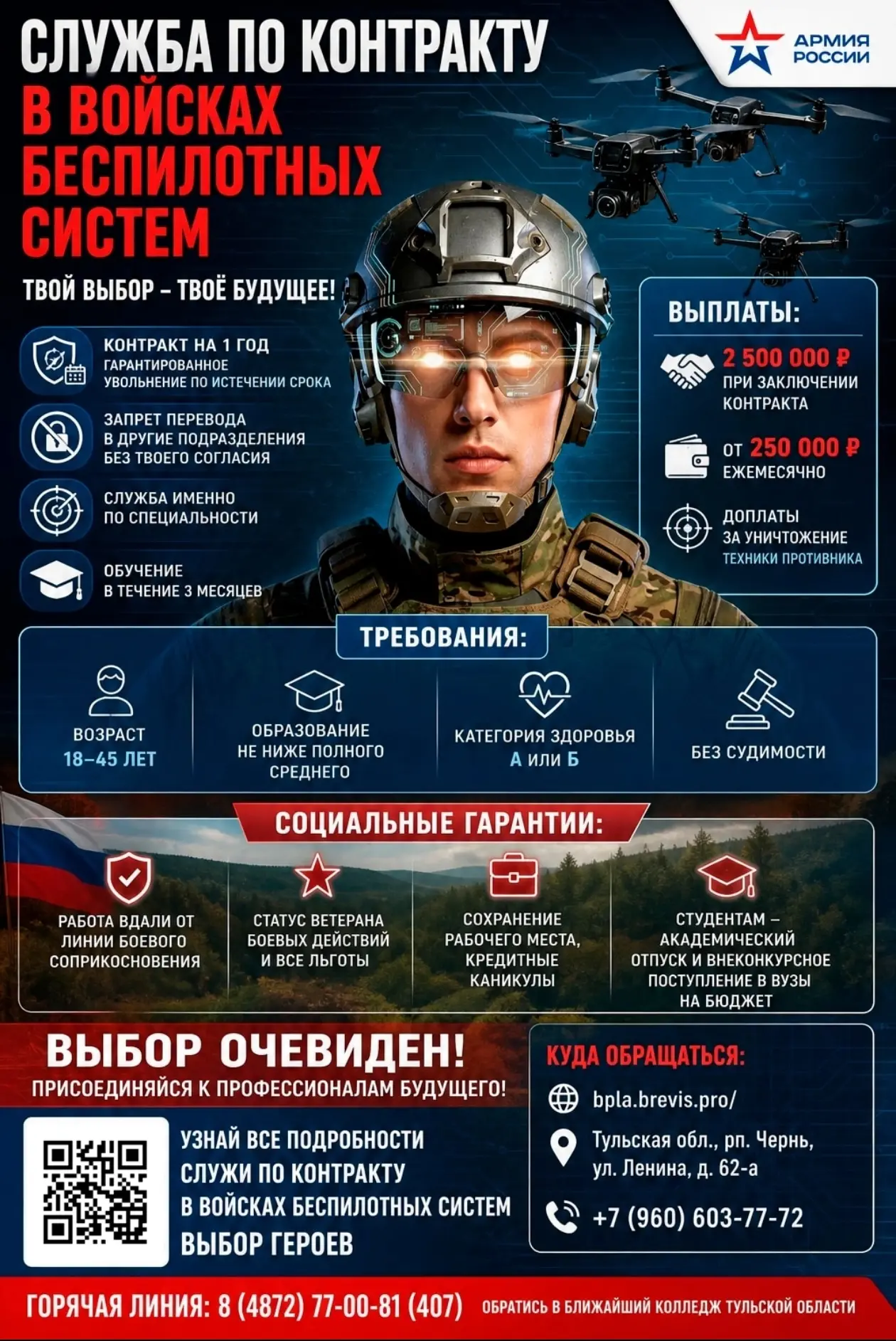 🛸 Служба по контракту в войсках беспилотных систем — всё главное в одном месте! 🛸