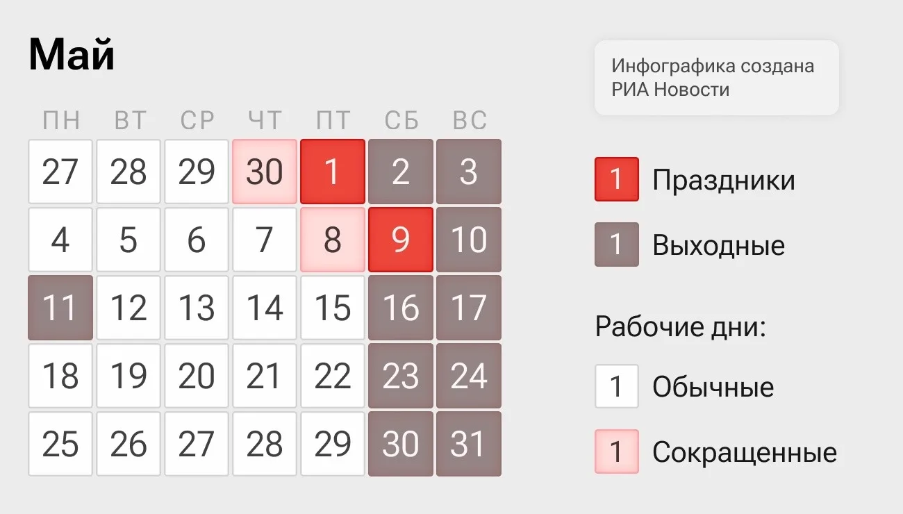 Уважаемые родители! Обратите внимание. Детский сад 1.2.3 не работает. 30 апреля сокращё...