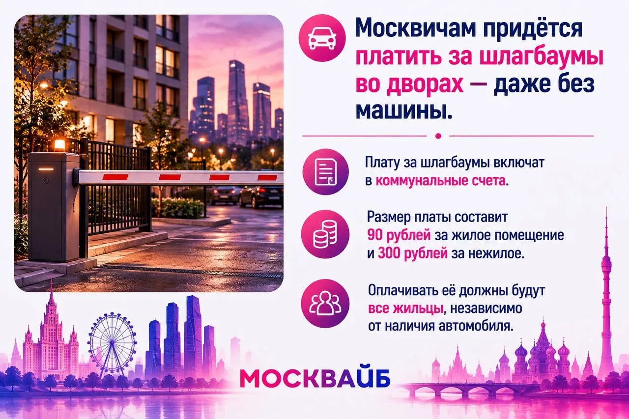 Москвичам придётся платить за шлагбаумы во дворах — даже без машины.