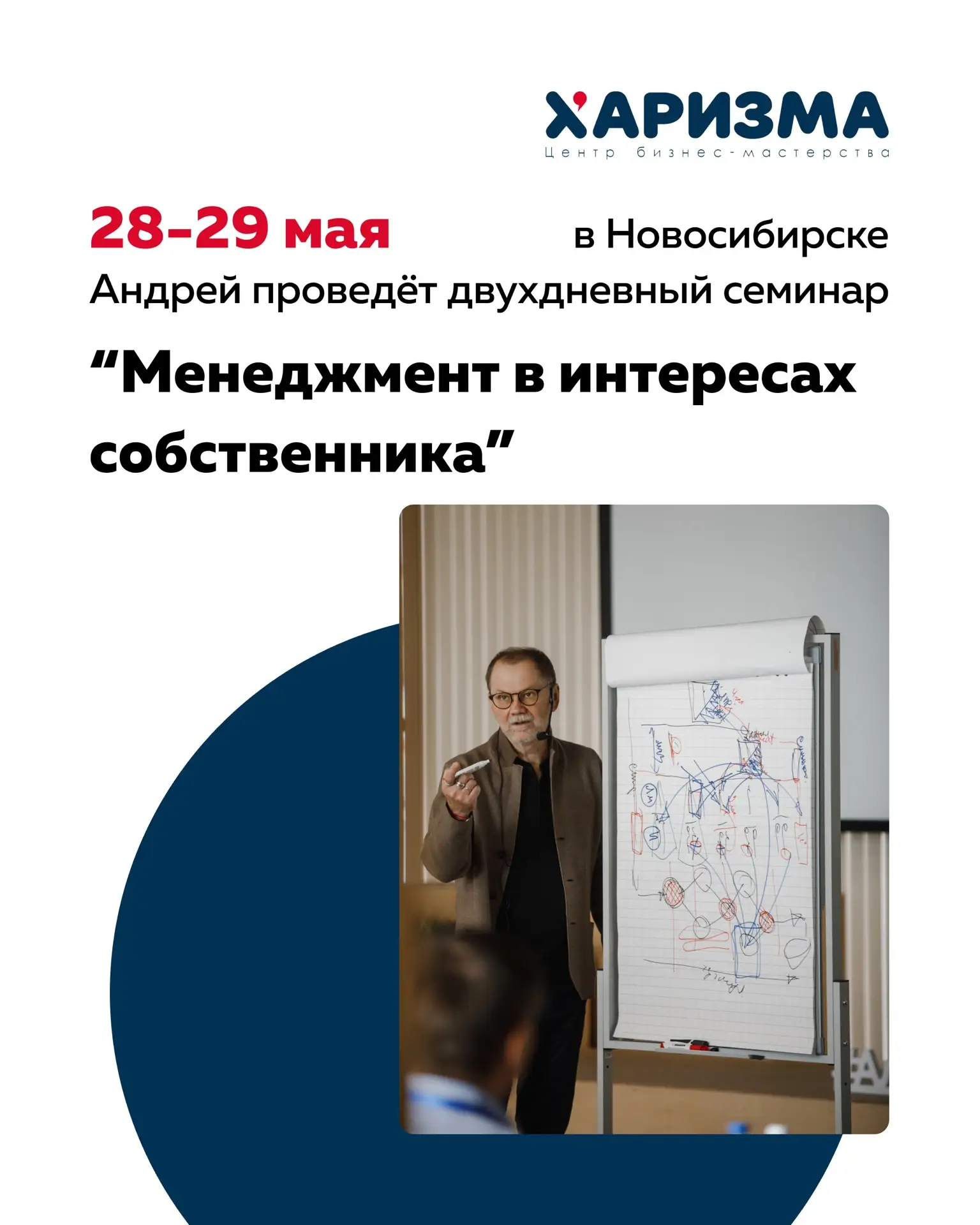 📌 Бизнес начинает “сыпаться” не тогда, когда падает рынок