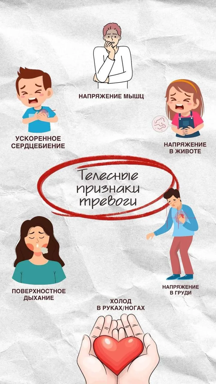 Пост 4⃣