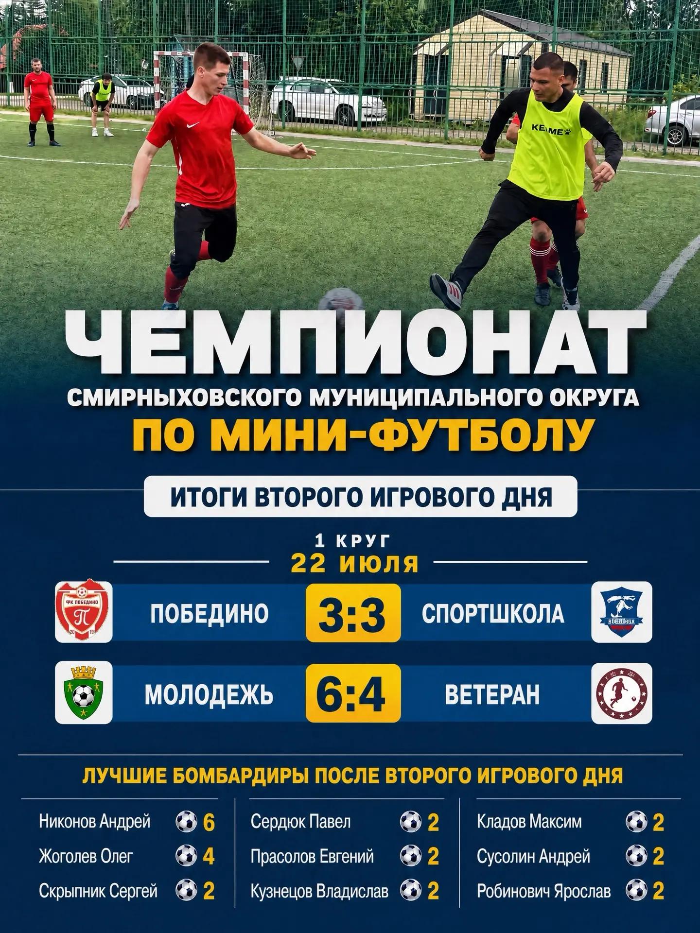 Итоги второго игрового дня Чемпионата Смирныховского муниципального округа по мини-футболу ⚽️