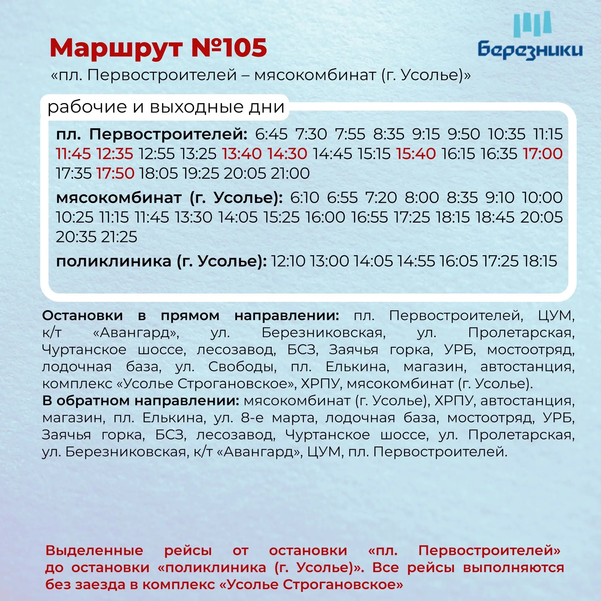 Медиа публикации