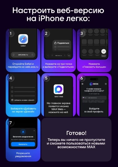 Как вернуть все возможности Max на IPhone? Смотрите ☝