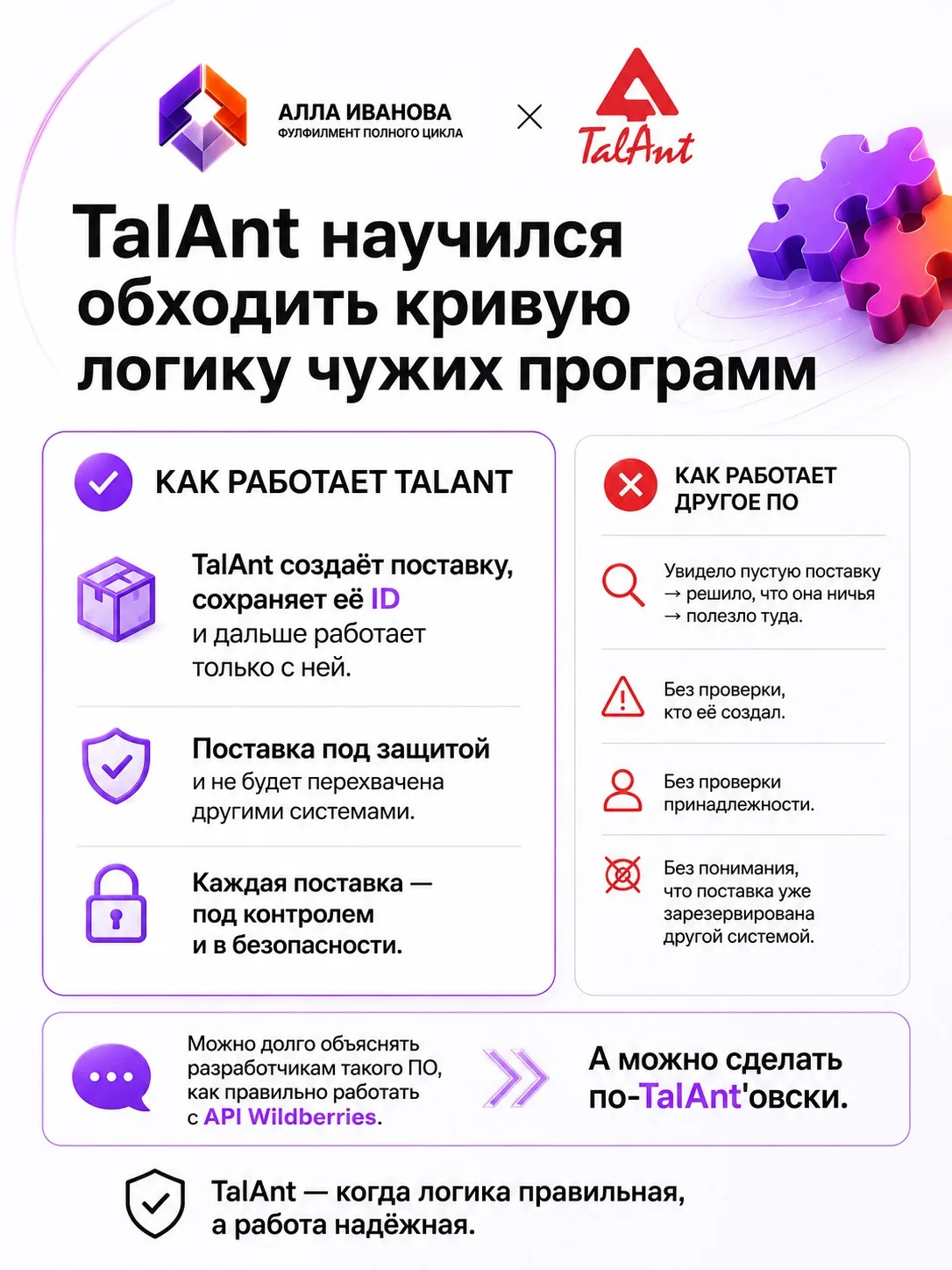 Важная информация о работе ПО TalAnt на базе которого оцифрован наш фулфилмент🔥