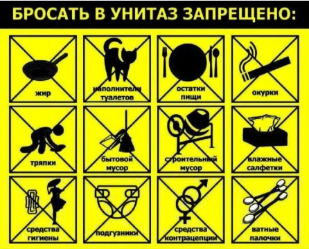🚽Унитаз - не мусорное ведро! Не бросайте мусор в канализацию! Уважайте труд работников...