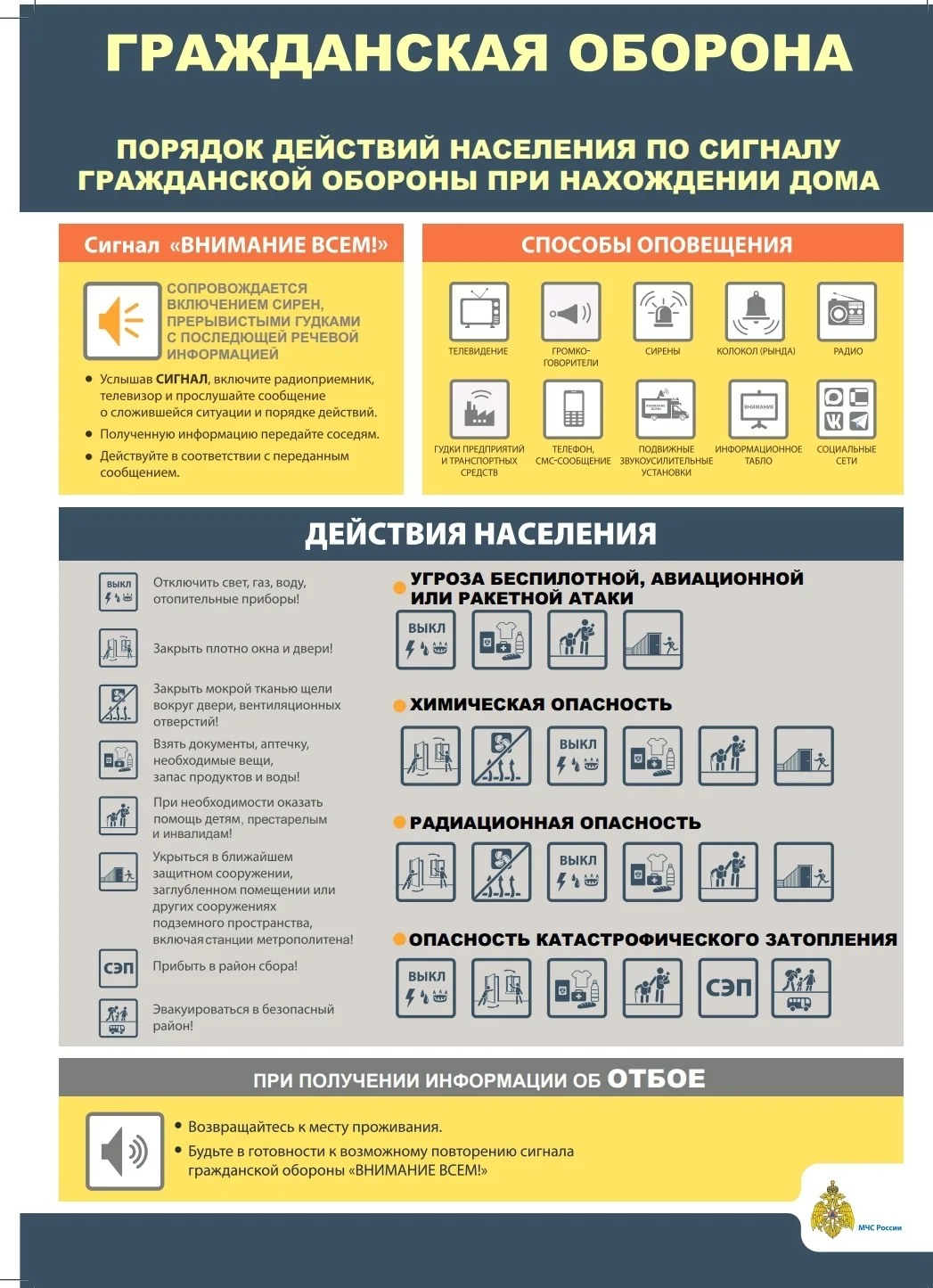 Гражданская оборона - важно знать!