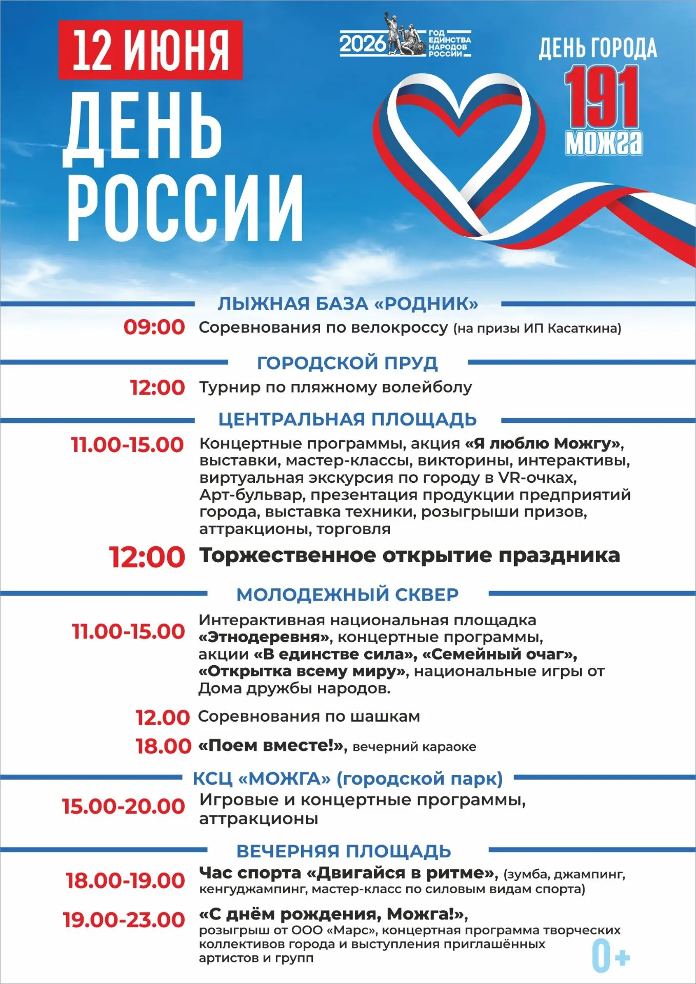 Медиа публикации