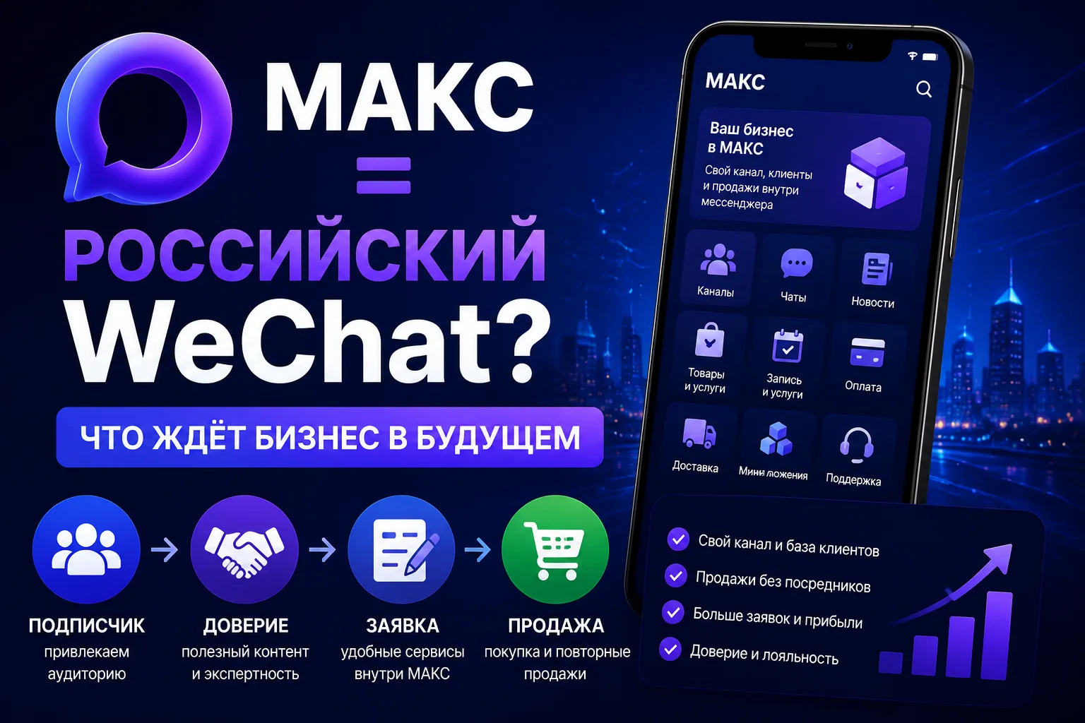 МАКС может стать российским WeChat. Что ждёт бизнес в ближайшие годы?
