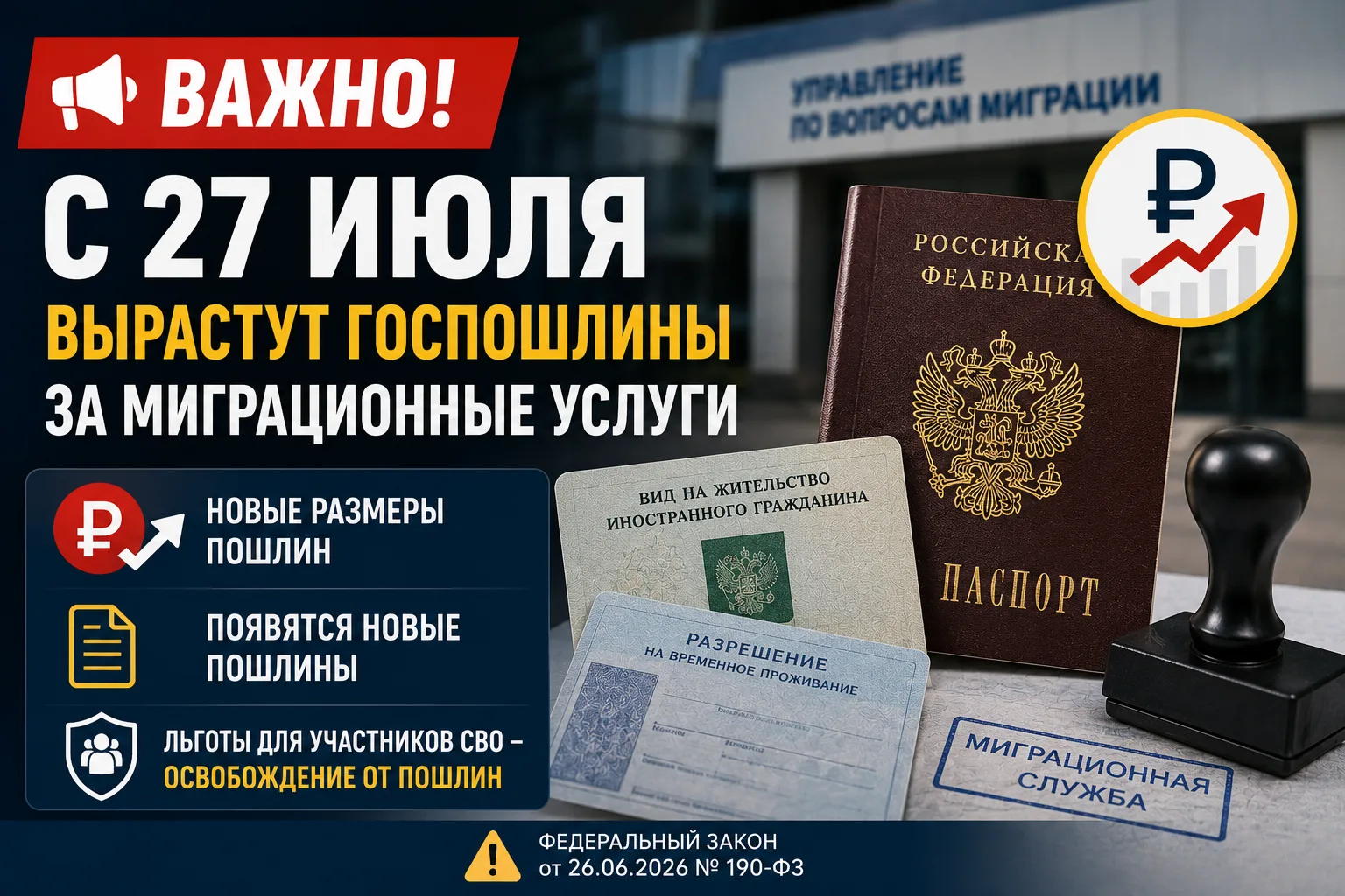 📢 С 27 июля изменятся госпошлины за миграционные услуги: что важно знать
