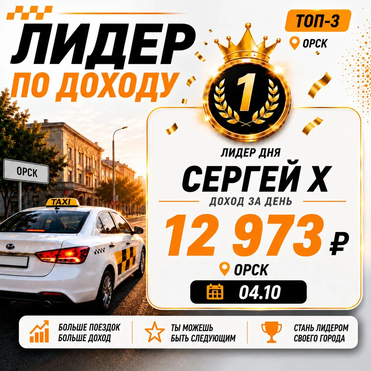 Лидеры по заработку за 04.10: Орск забирает первое место