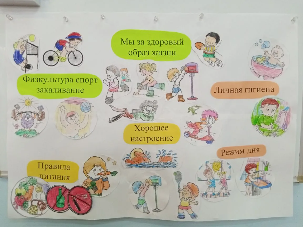 Сегодня в старшей группе прошло занятие о здоровом образе жизни!

В конце занятия ребята создали газ