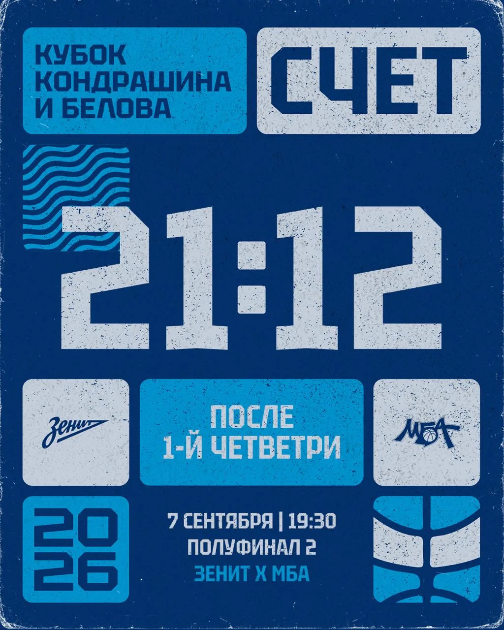 😍 Счет после первой четверти