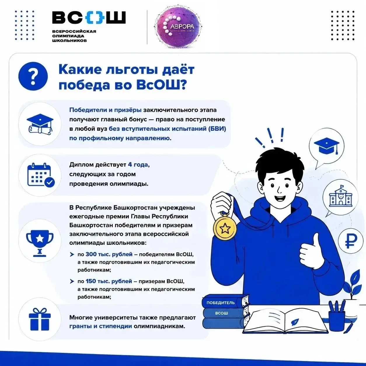 СТАРТ НОВОГО СЕЗОНА ВСЕРОССИЙСКОЙ ОЛИМПИАДЫ ШКОЛЬНИКОВ🔥