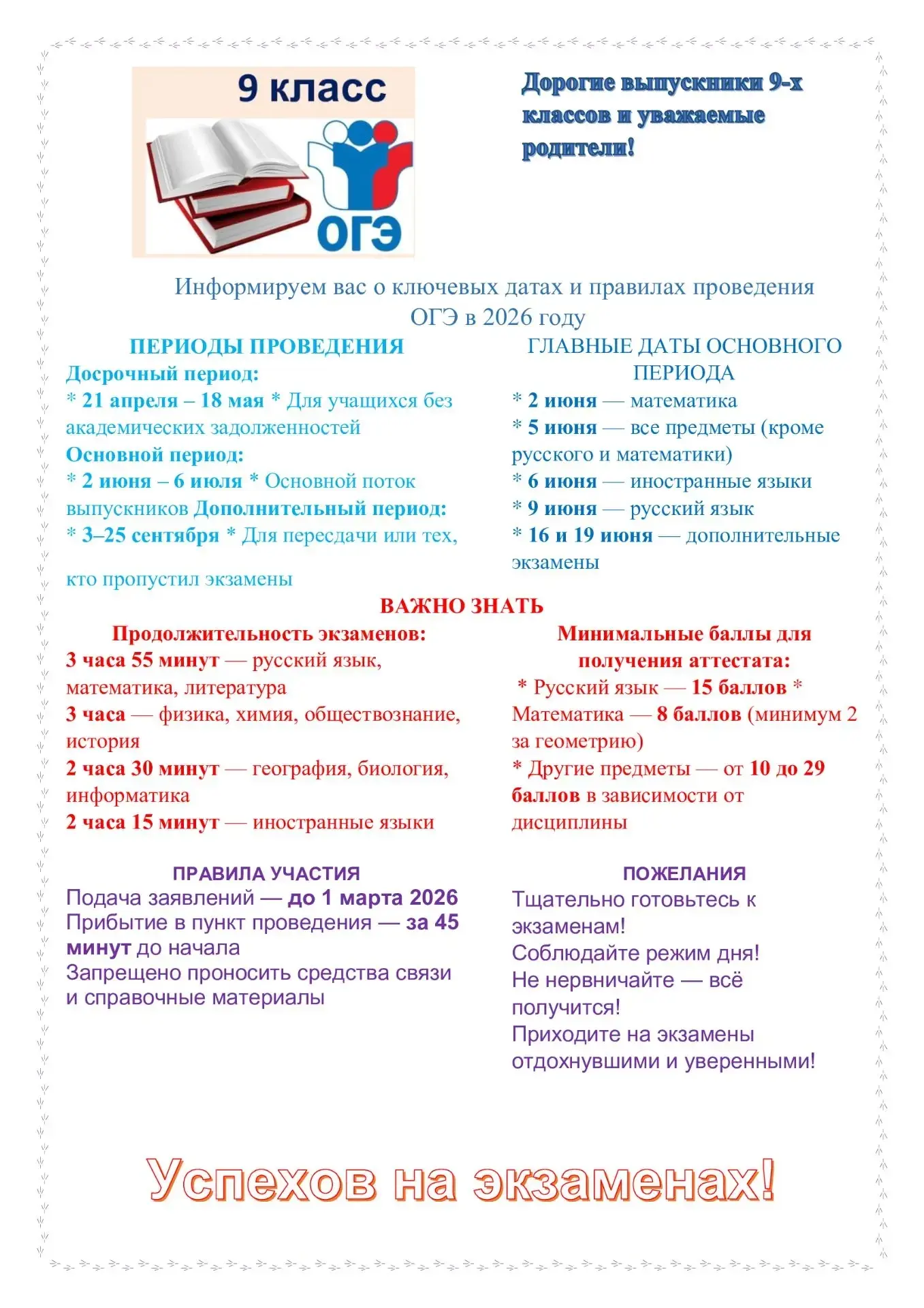 Медиа публикации