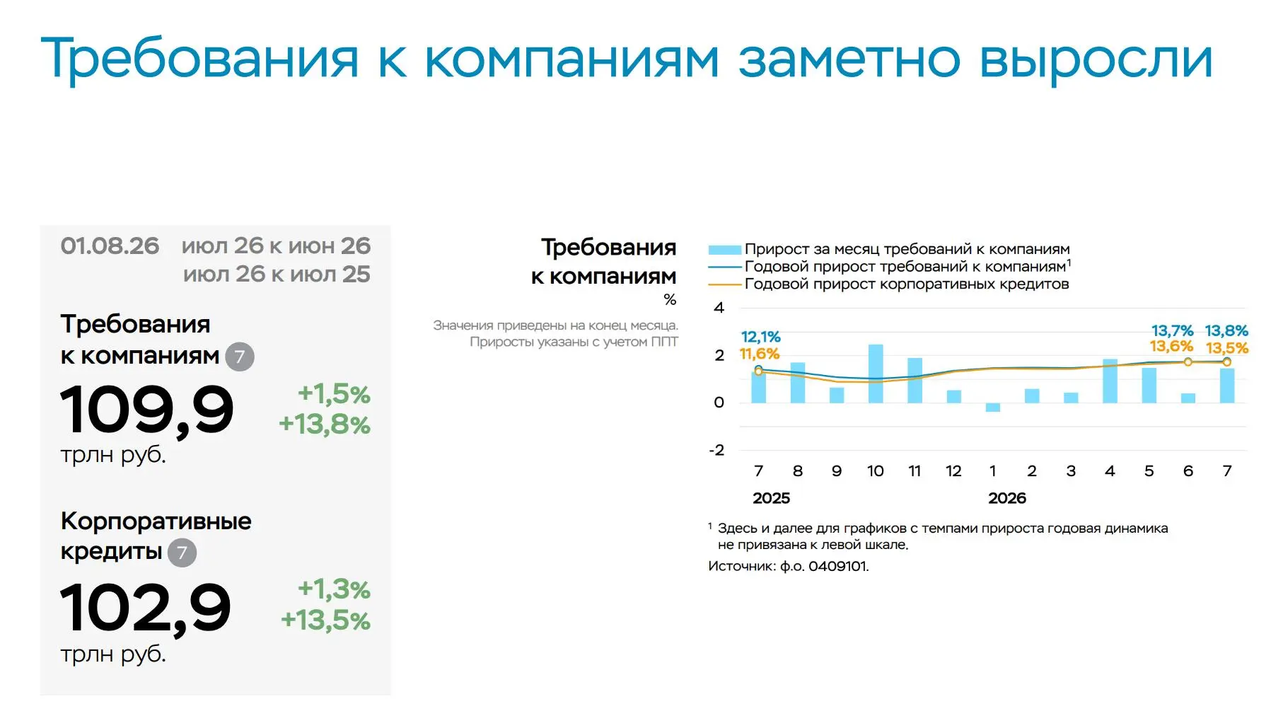 Россияне принесли брокерам рекордный триллион. Но фондовый рынок от этого почему-то не ...