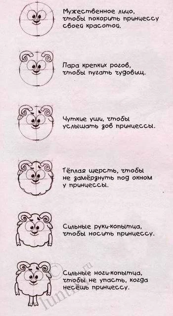 🏡 Рисуем персонажей из Смешариков
Часть 1

❤ — нужна вторая часть

Рисование | Рисунки