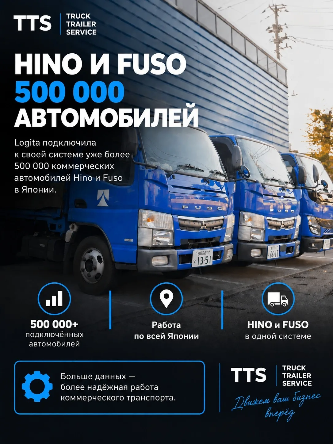 Продолжение истории с Logita: Hino и Fuso используют данные 500 тысяч автомобилей