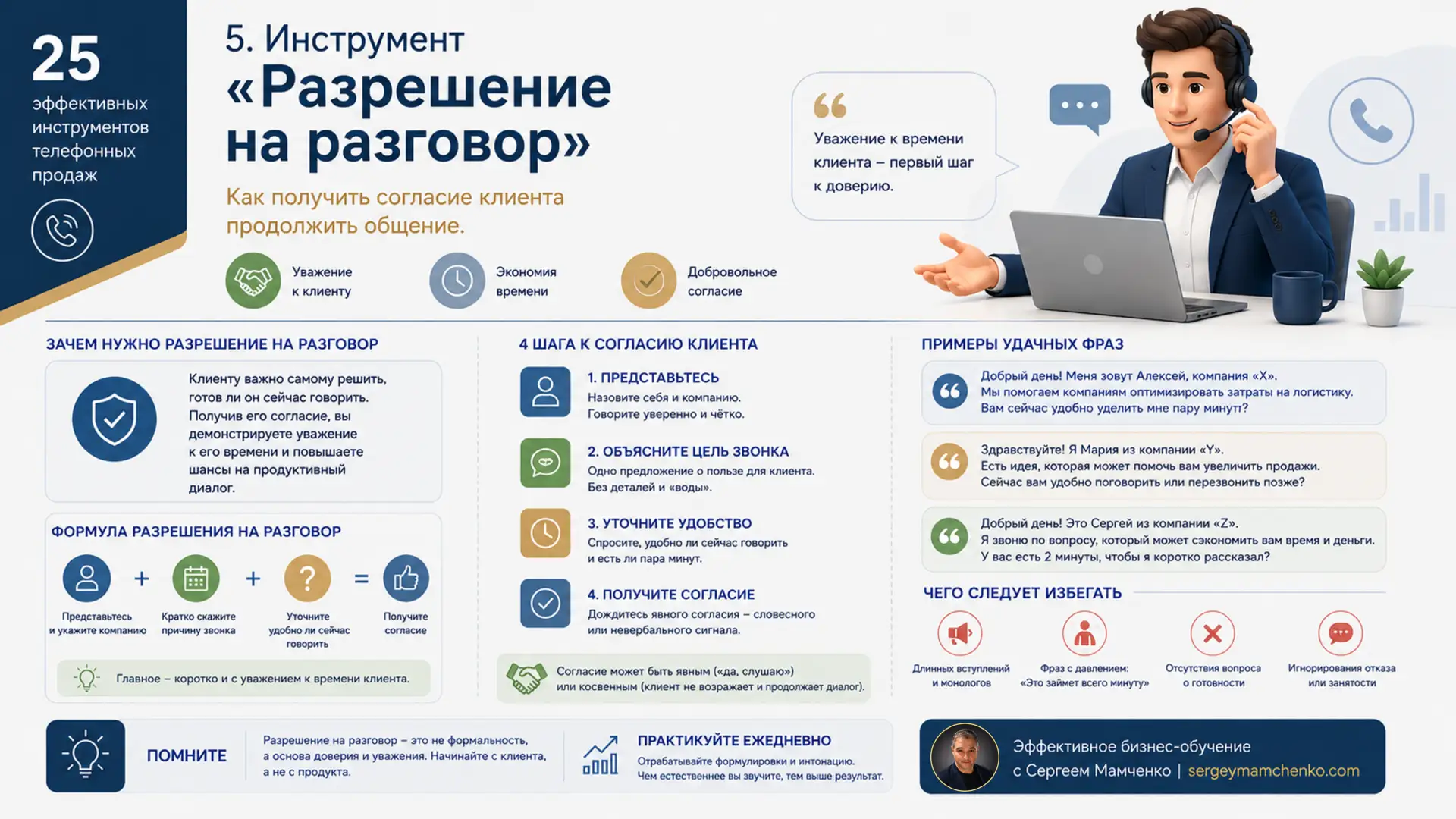 Когда стоит просить разрешение на продолжение разговора