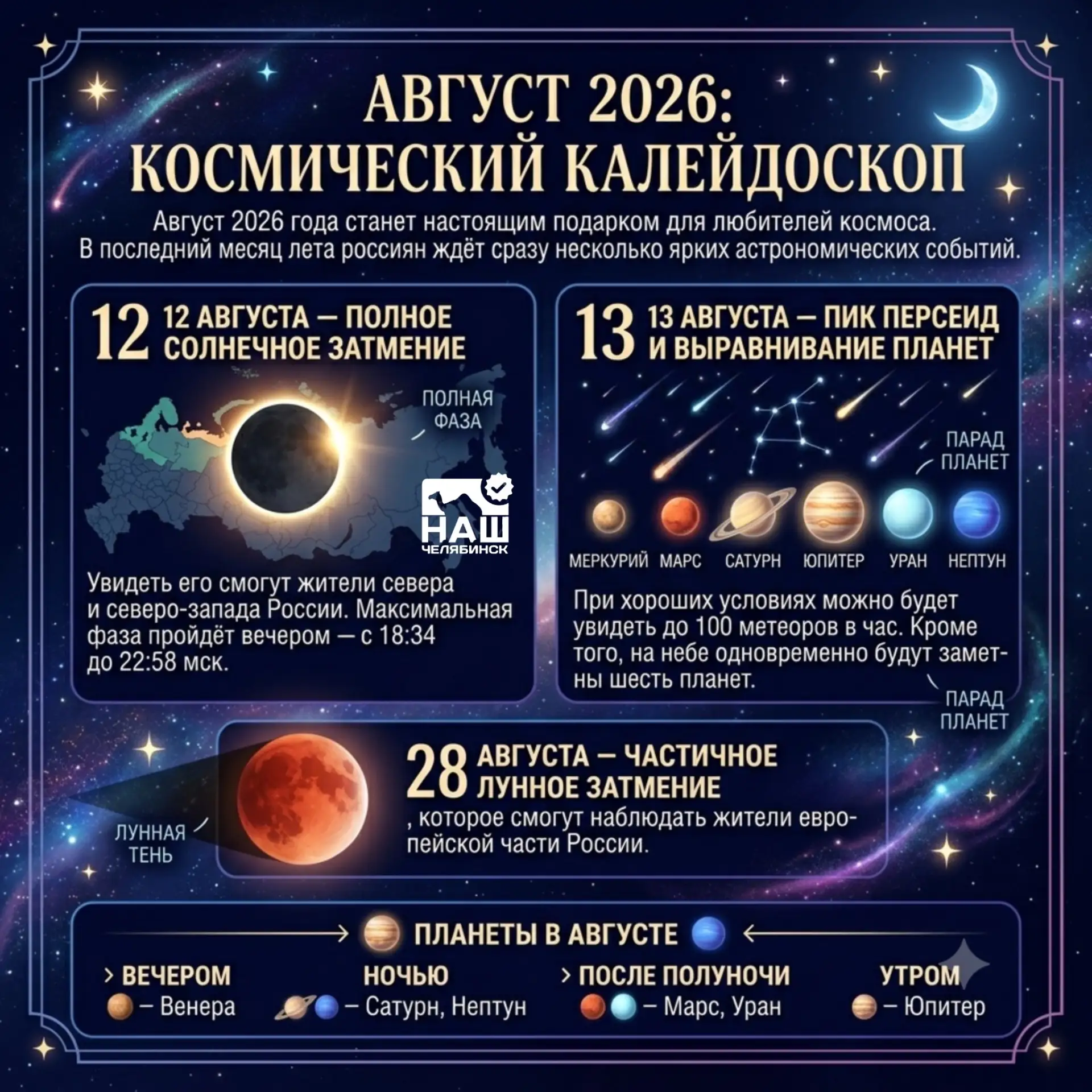 🌌 Август 2026 года порадует нас редкими космическими шоу