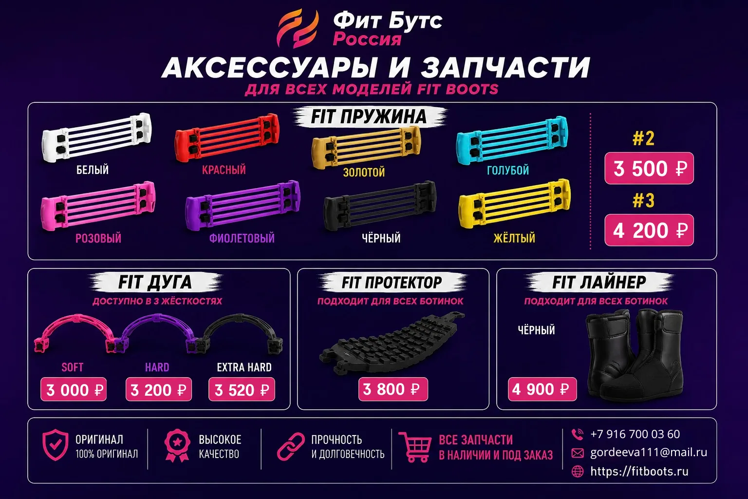 Всем привет!