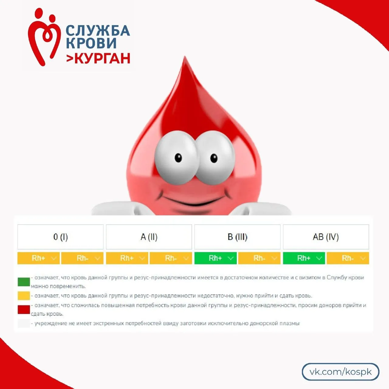 🚦Донорский светофор: актуальные ограничения по группам крови на неделю 15.06.2026 – 19.06.2026 
 
К