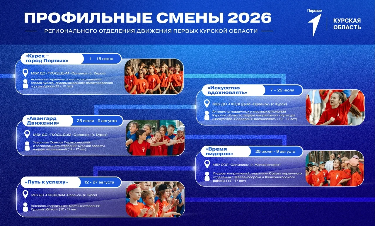 🇷🇺 Стартовала регистрация на региональные Смены Первых!