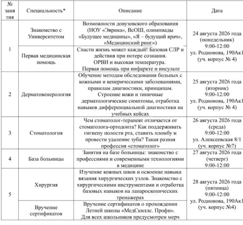 Медиа публикации