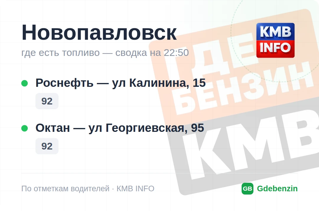 Изображение 10 к публикации «Где Бензин? ДТП • КМВ и Ставрополье • Пятигорск»