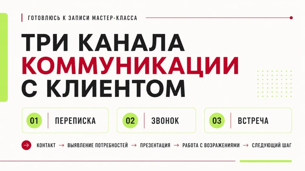 Готовлюсь к записи мастер-класса по продажам.

В одном из уроков буду разбирать тему, как меняется к