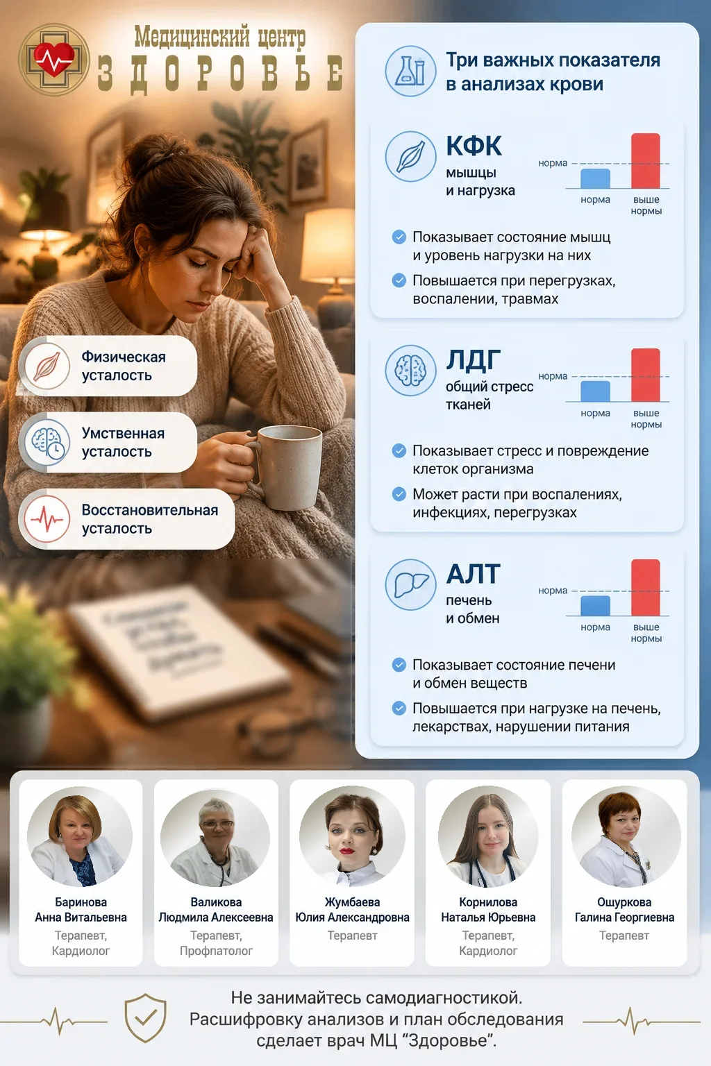 😴 Усталость не проходит даже после отдыха? Возможно, организм подаёт сигналы, которые ...