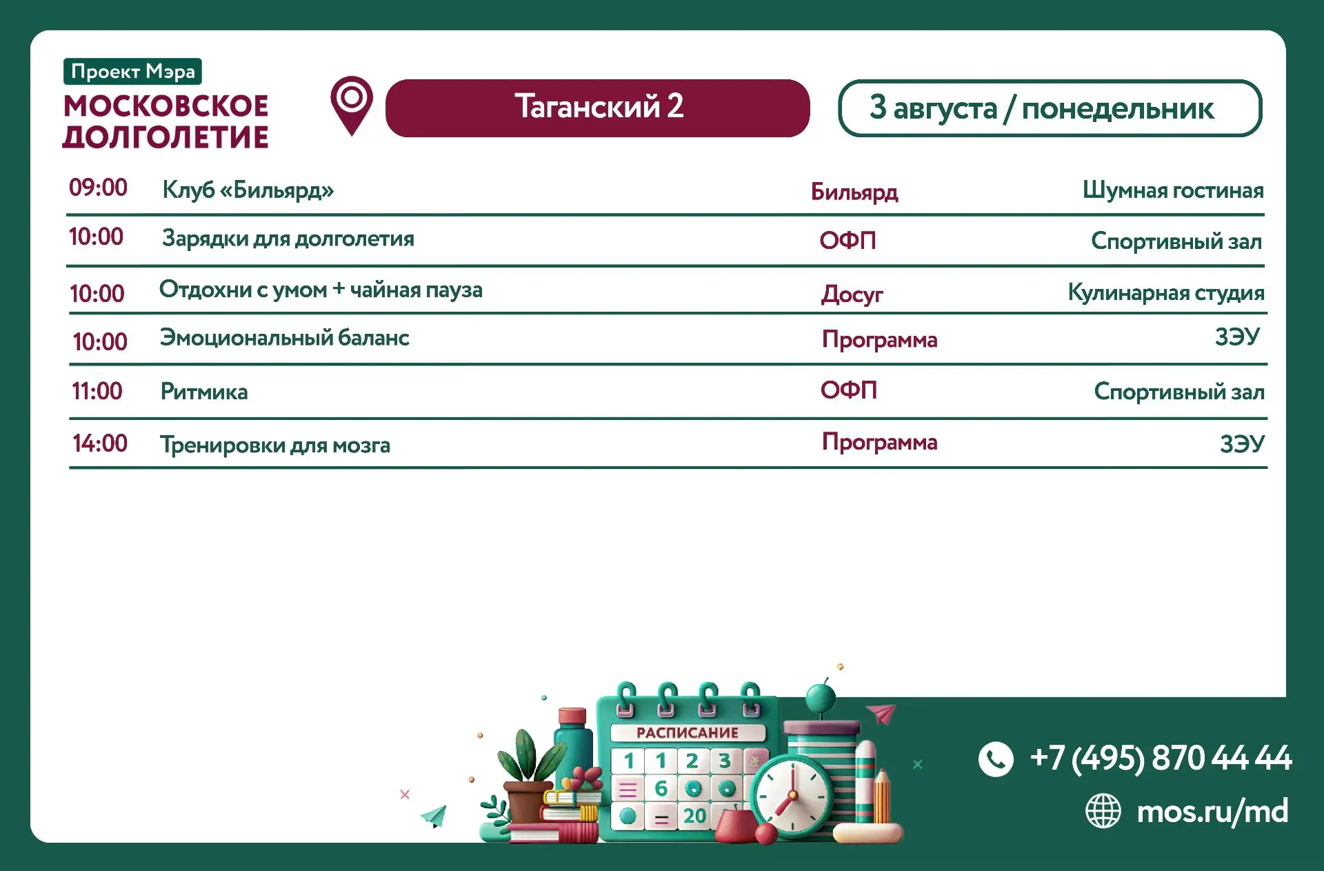 Медиа публикации