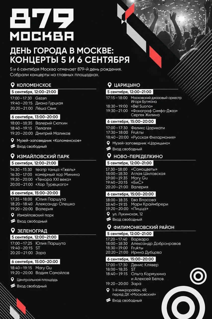 ДЕНЬ ГОРОДА В МОСКВЕ: КОНЦЕРТЫ 5 И 6 СЕНТЯБРЯ
