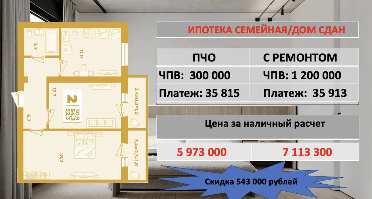 ❤️ Все дома 🏡 сданы‼️Возможен ремонт от застройщика в ипотеку‼️ ‼️ в ❤️ Семейная ипоте...