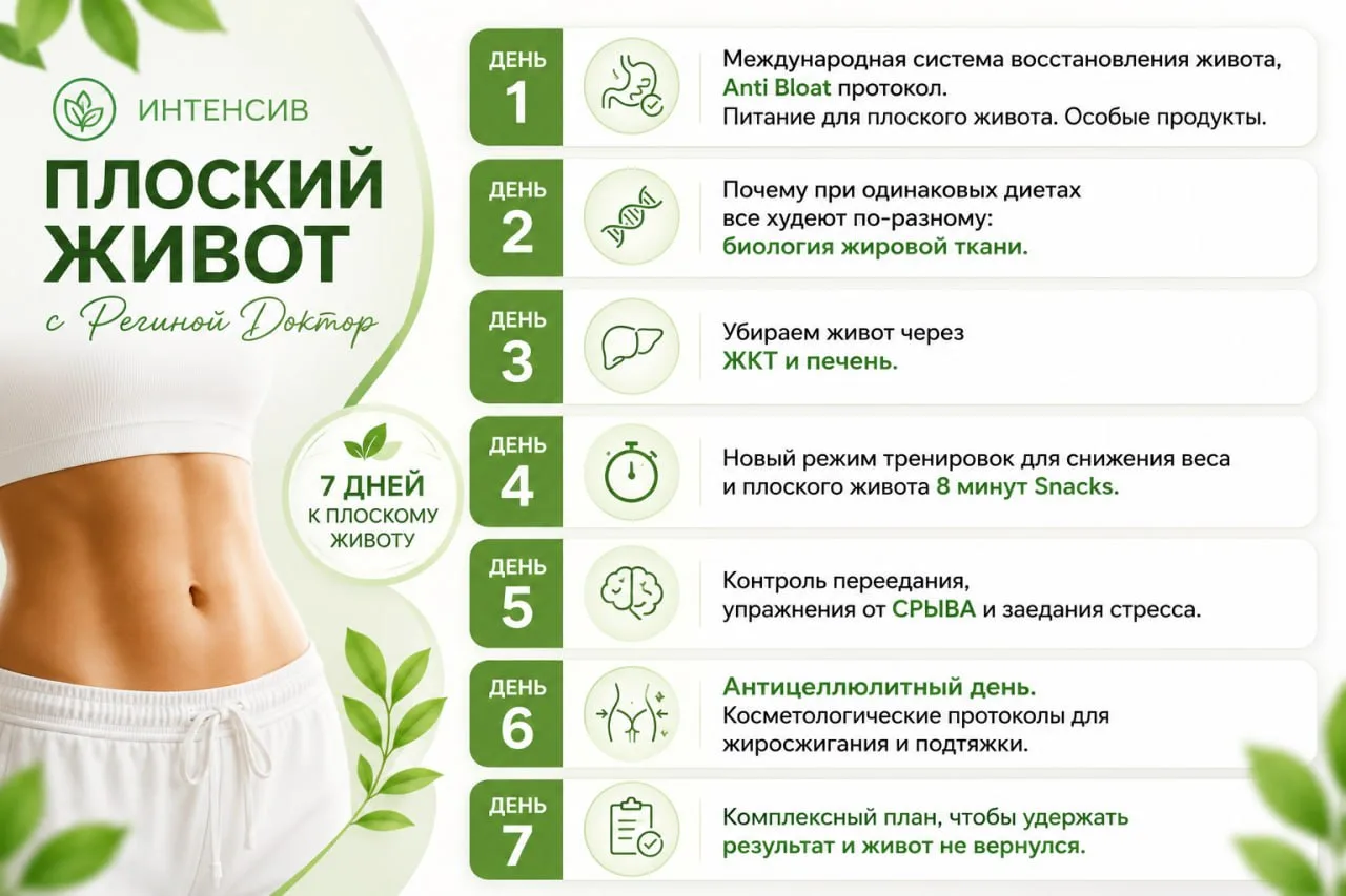 Наше расписание по дням

Старуем 21 мая, но начать работу можно прямо сегодня! 

Сразу после оплаты 