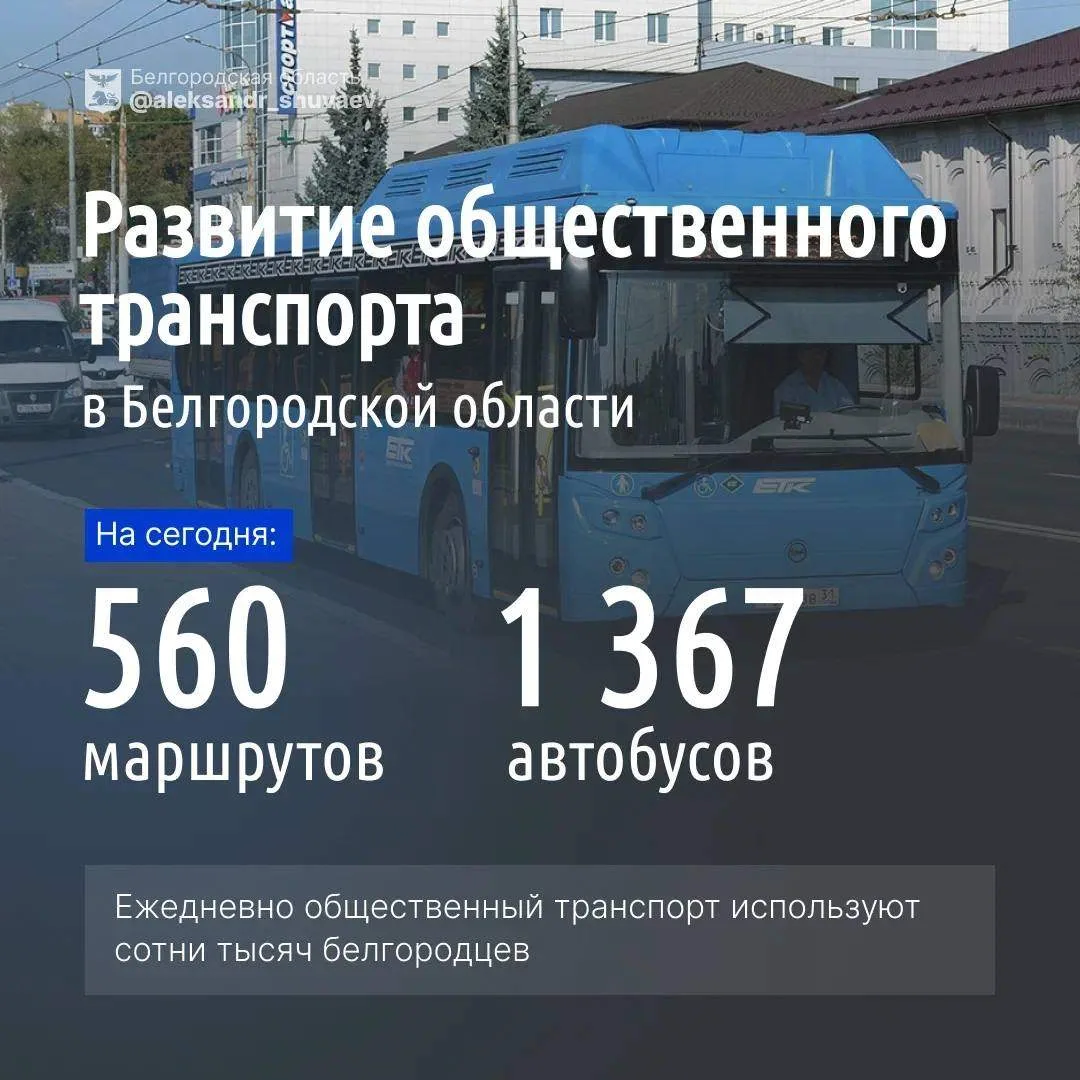В этом году в Белгородской области увеличат до 81% долю автобусов не старше 10 лет ✅

В рамках федер